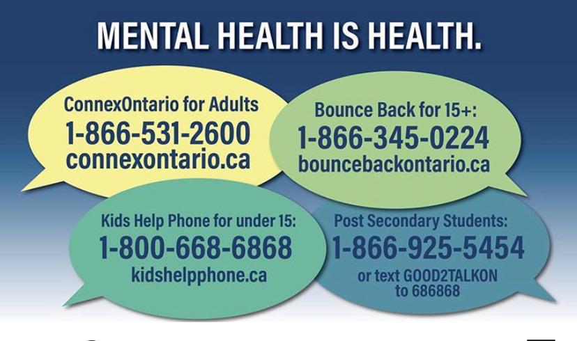 mental health is health contact information